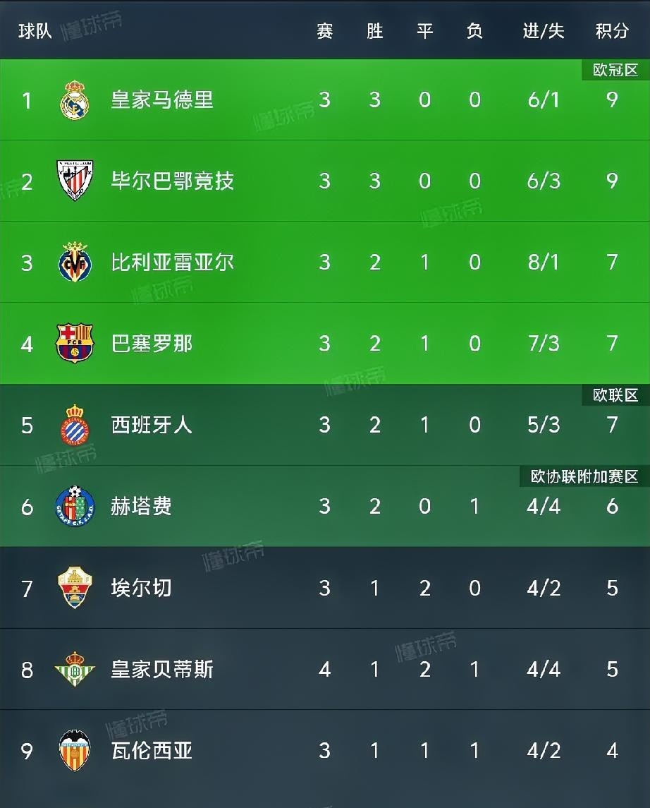 欧洲联赛最新伤停名单曝光，多名球员伤势严重，备战受阻(亚冠联赛最新赛程)